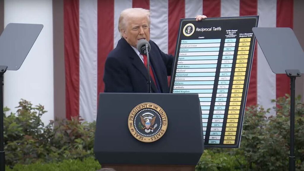 https://www.notizieonlineitalia.it/2025/04/03/donald-trump-lannuncio-sui-dazi-reciproci-per-lue-tariffe-al-20-perche-ci-derubano-si-salva-a-meta-starmer-al-10-il-video/